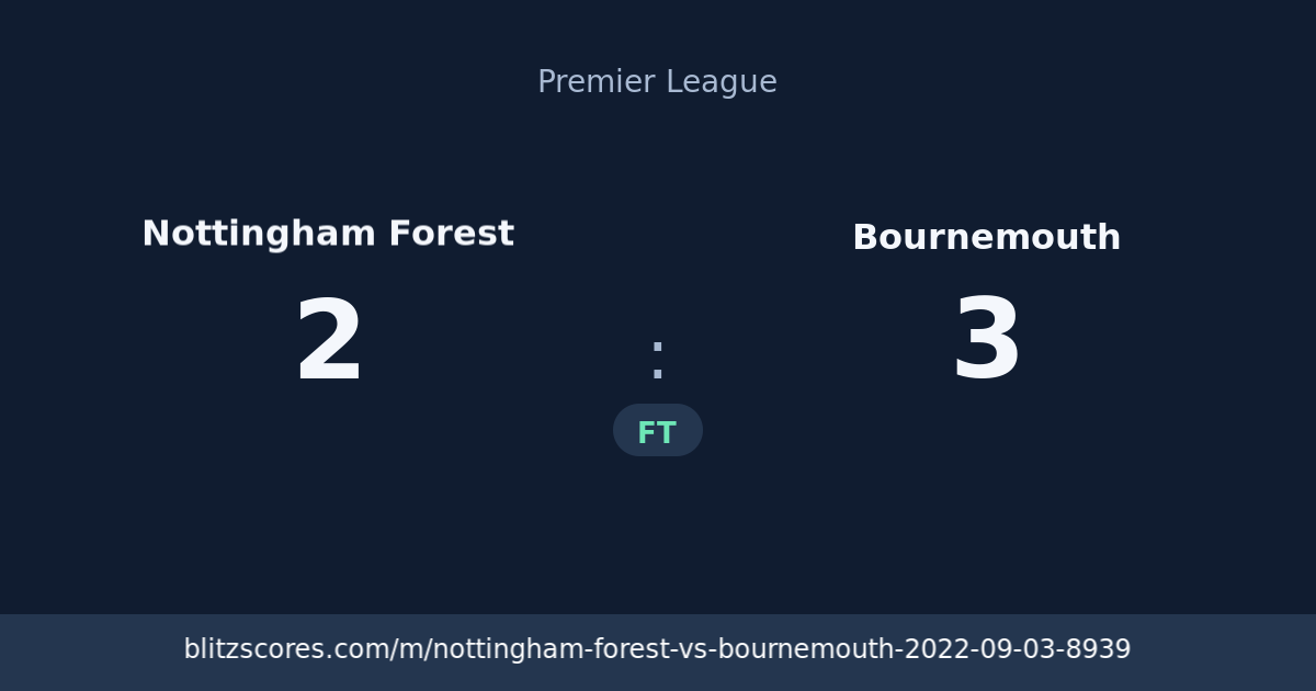 Nottingham Forest vs Bournemouth score card