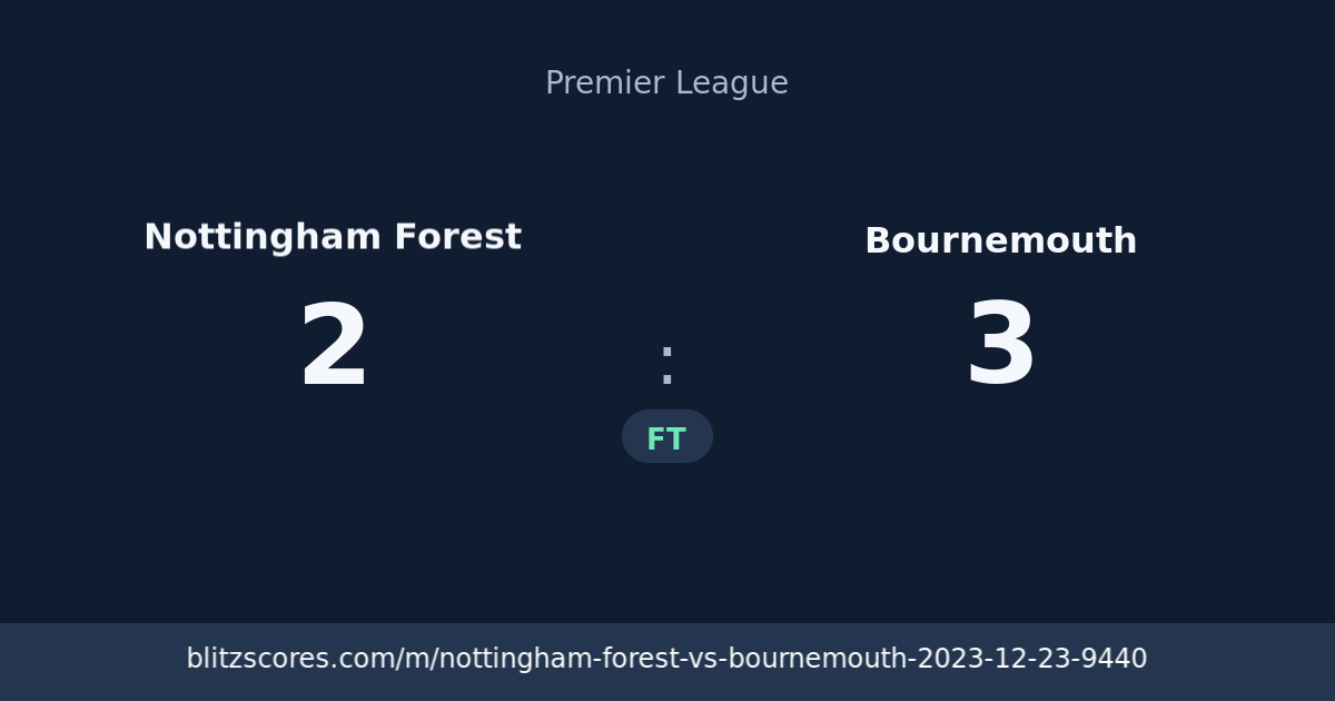 Nottingham Forest vs Bournemouth score card