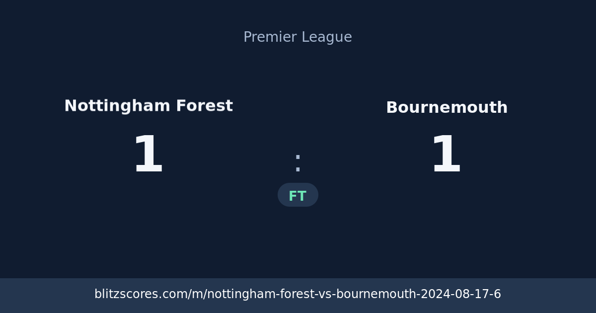 Nottingham Forest vs Bournemouth score card