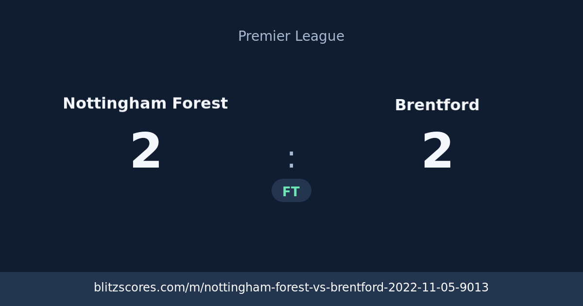 Nottingham Forest vs Brentford score card