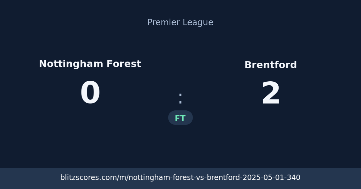Nottingham Forest vs Brentford score card