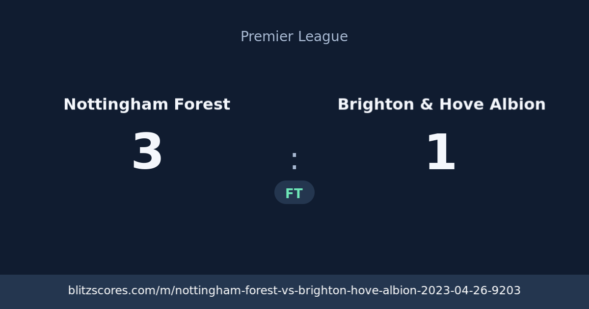 Nottingham Forest vs Brighton & Hove Albion score card