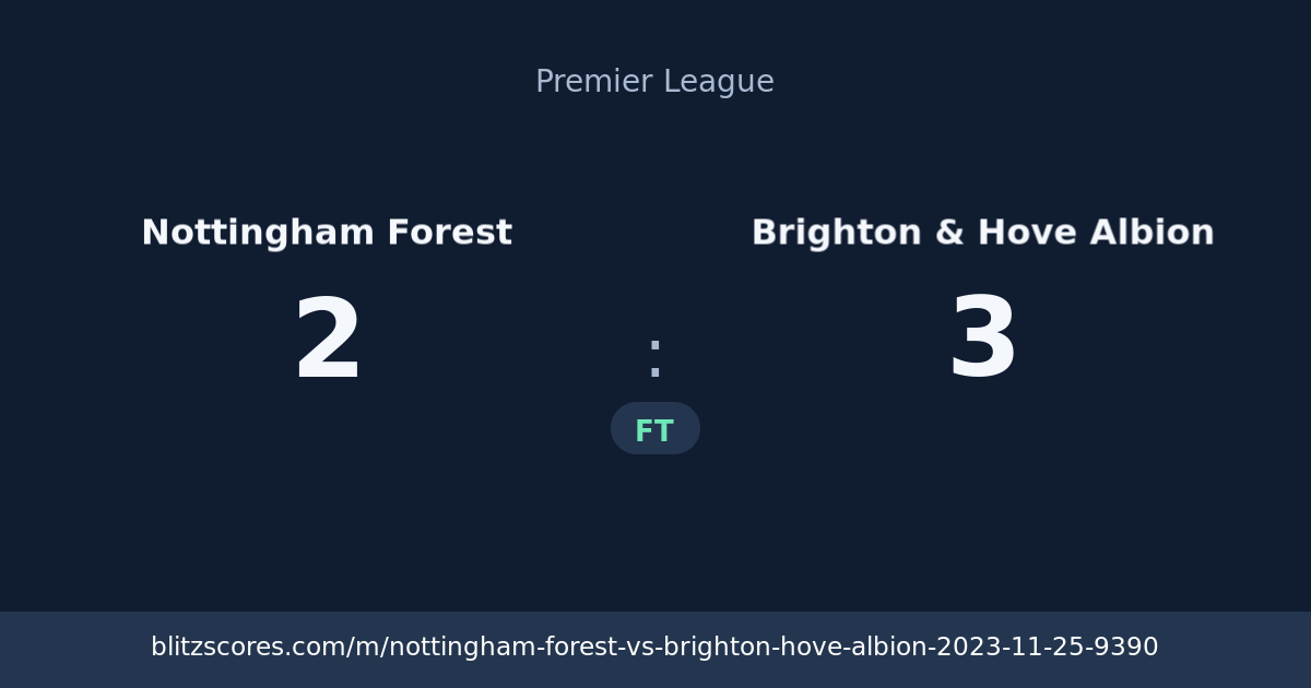 Nottingham Forest vs Brighton & Hove Albion score card