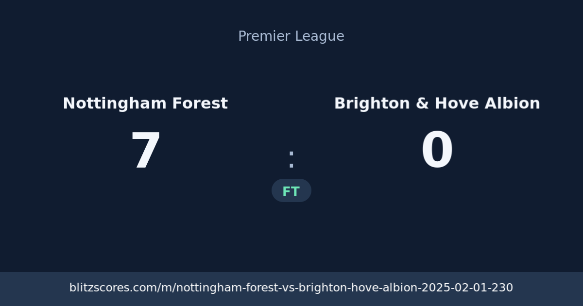 Nottingham Forest vs Brighton & Hove Albion score card