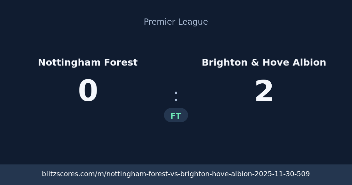 Nottingham Forest vs Brighton & Hove Albion score card