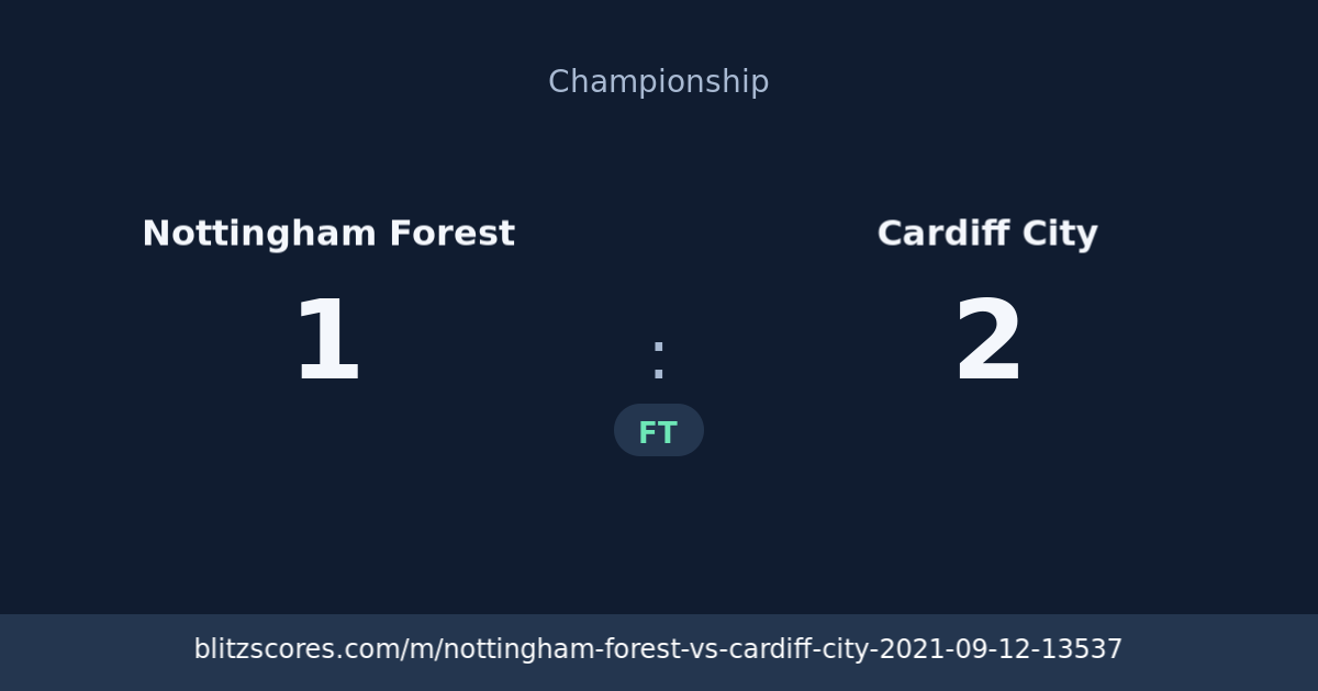 Nottingham Forest vs Cardiff City score card