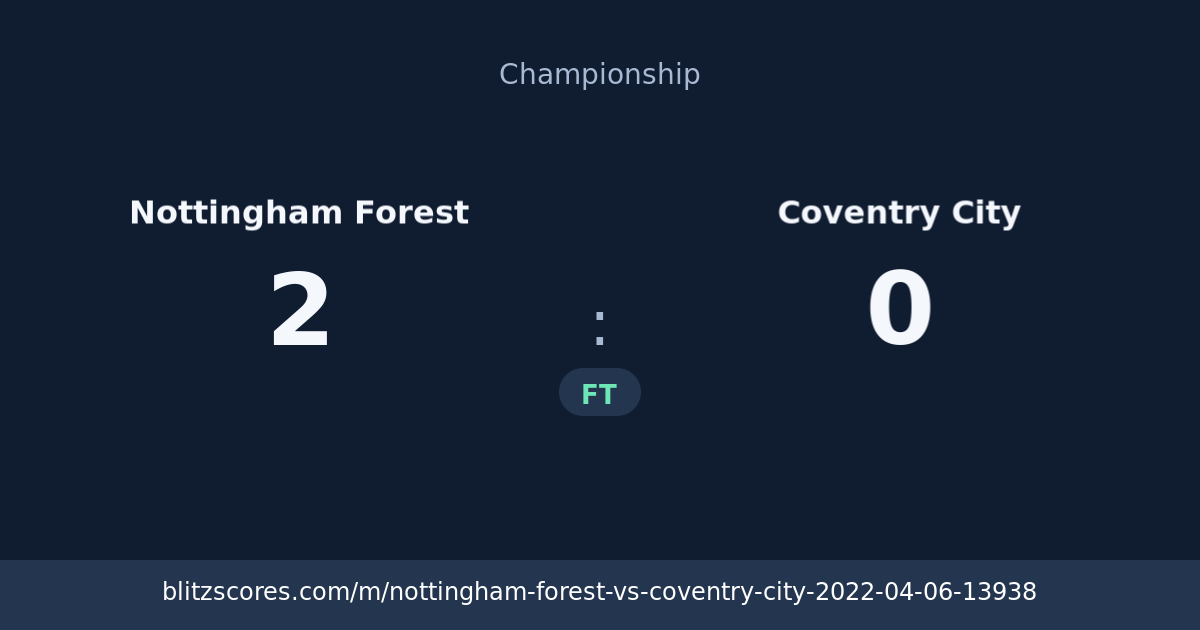Nottingham Forest vs Coventry City score card