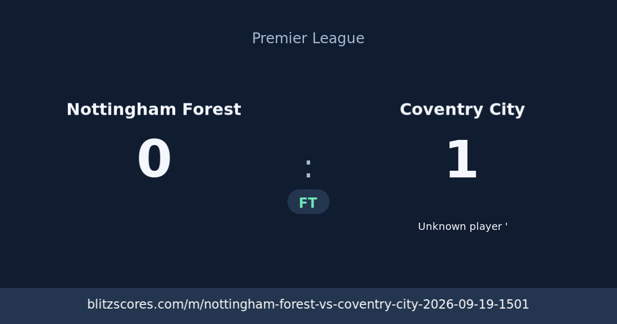 Nottingham Forest vs Coventry City score card