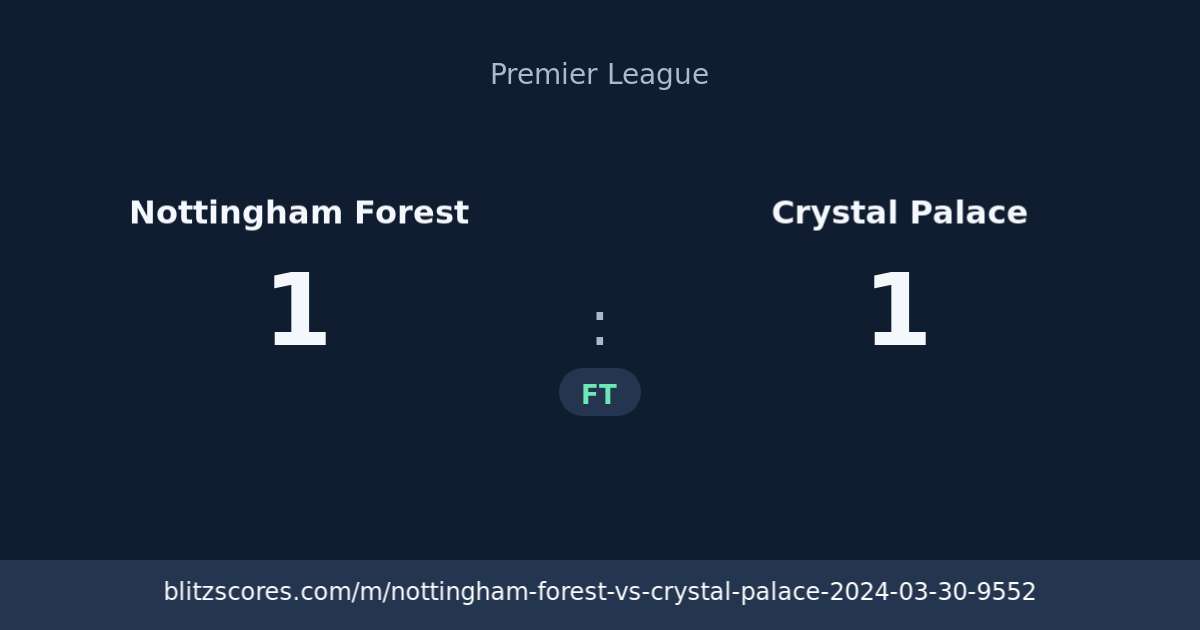 Nottingham Forest vs Crystal Palace score card