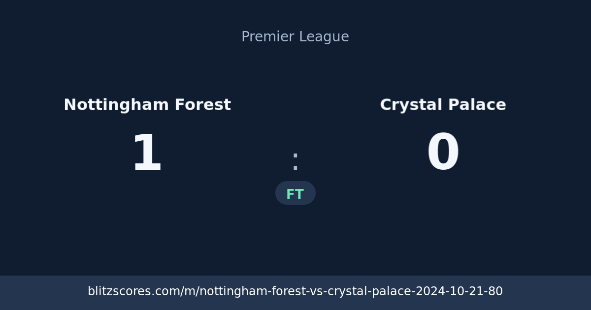 Nottingham Forest vs Crystal Palace score card