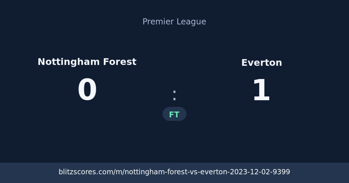 Nottingham Forest vs Everton score card