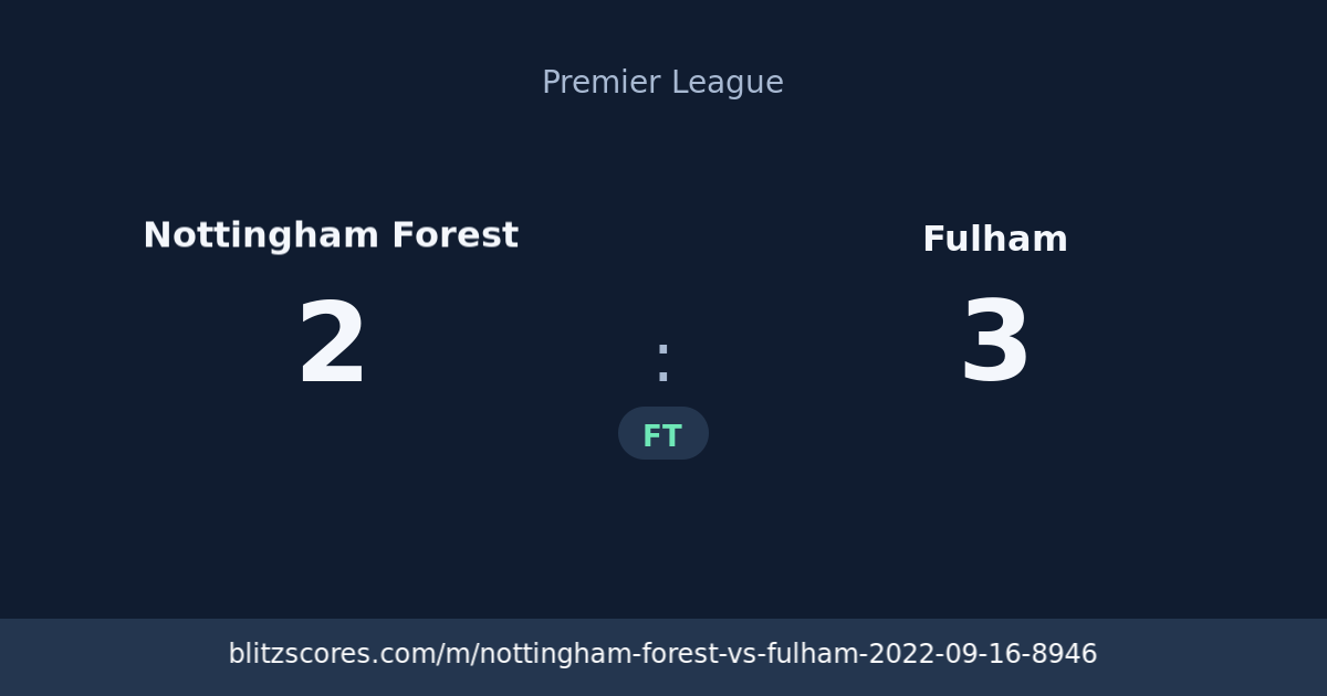 Nottingham Forest vs Fulham score card