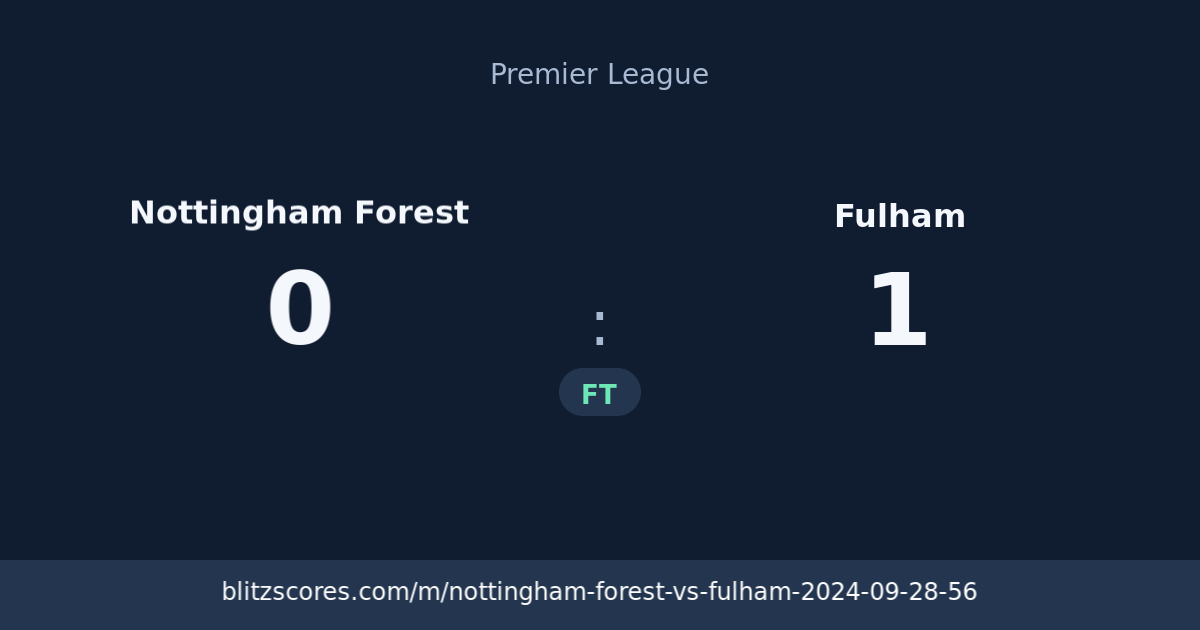 Nottingham Forest vs Fulham score card