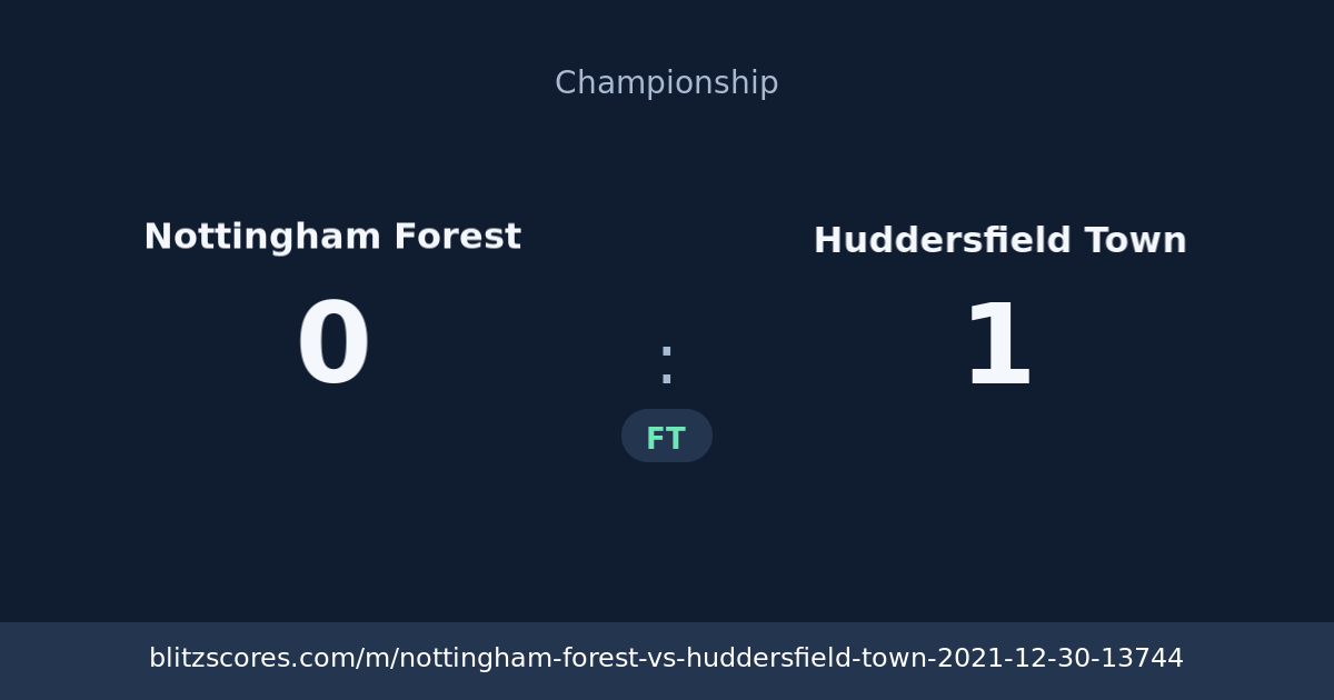 Nottingham Forest vs Huddersfield Town score card