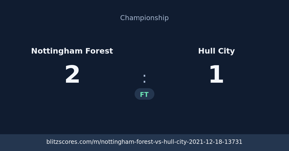 Nottingham Forest vs Hull City score card