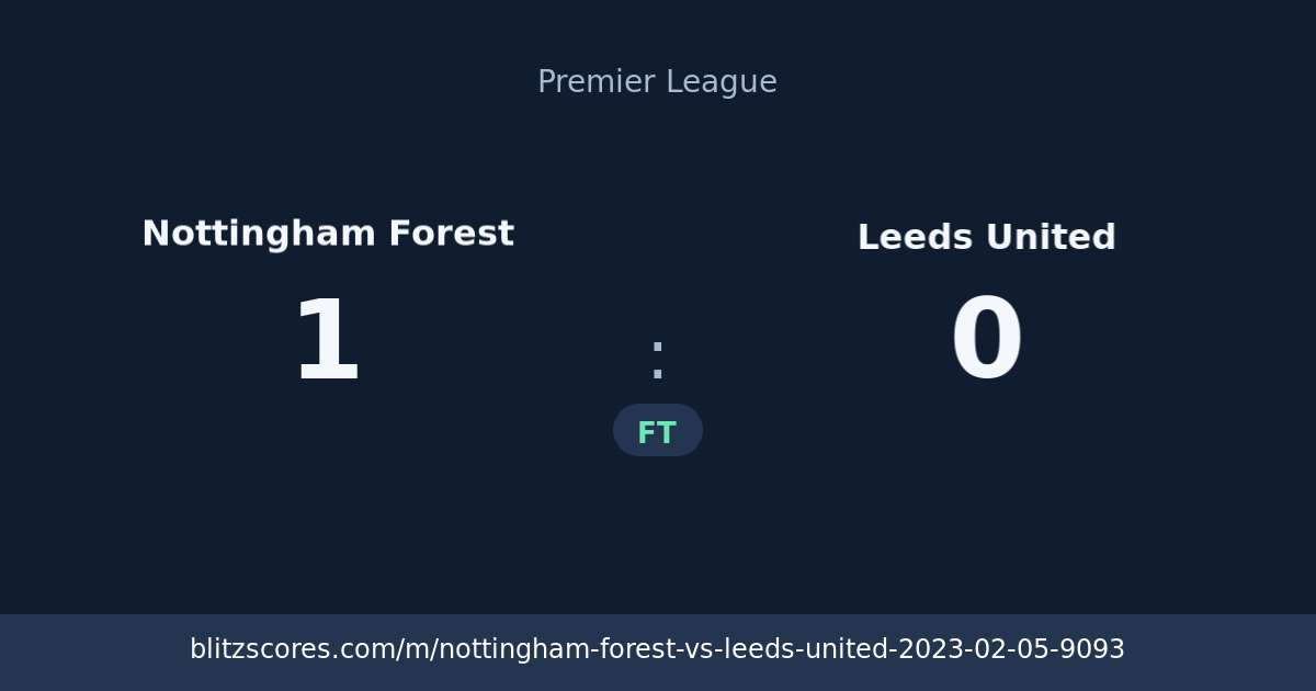 Nottingham Forest vs Leeds United score card