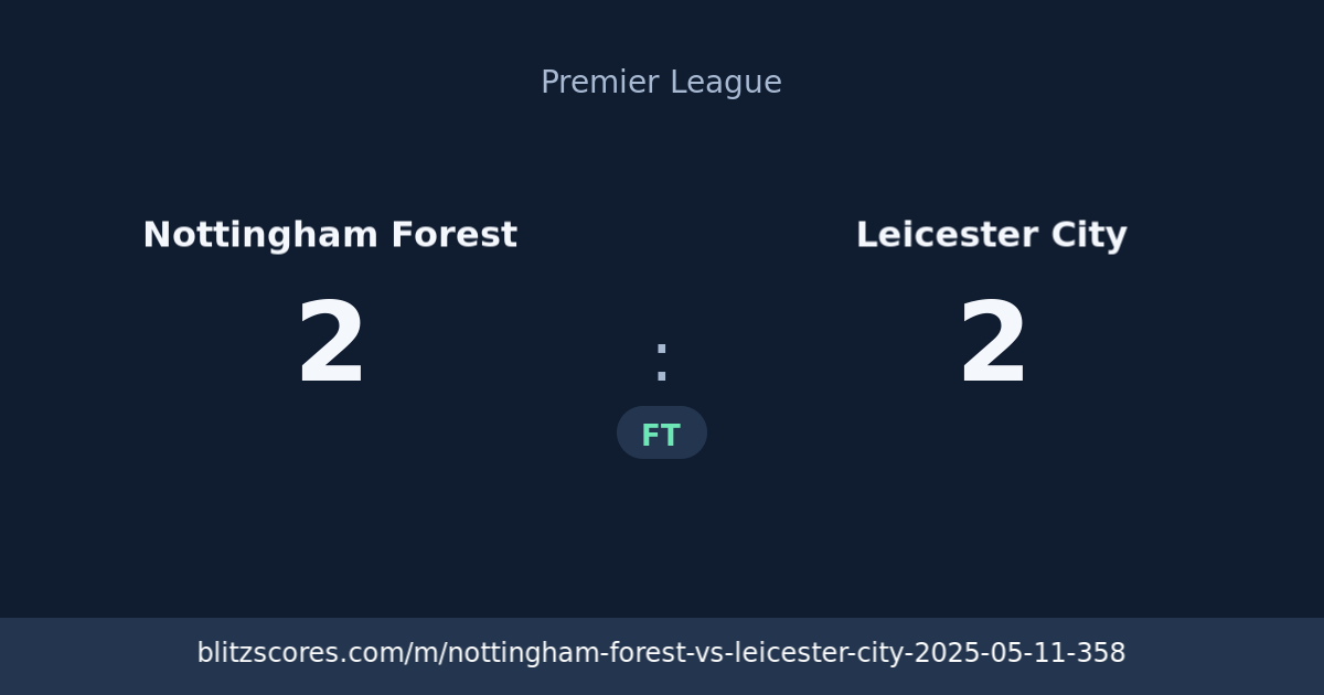 Nottingham Forest vs Leicester City score card