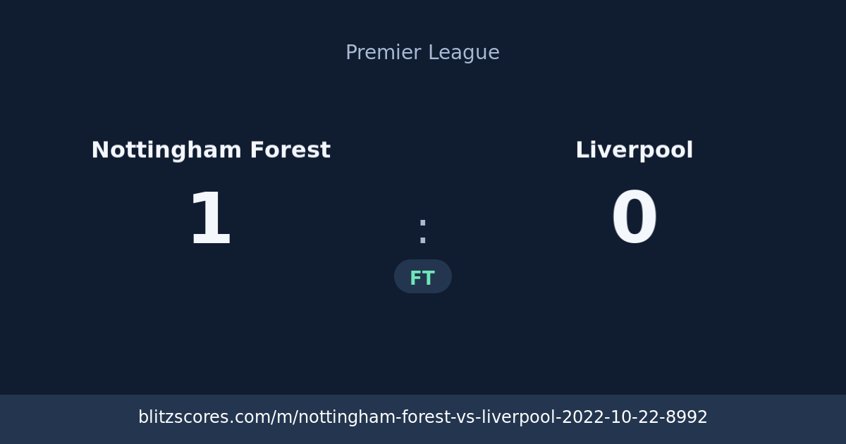 Nottingham Forest vs Liverpool score card