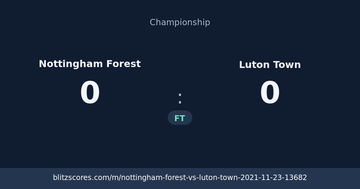 Nottingham Forest vs Luton Town score card