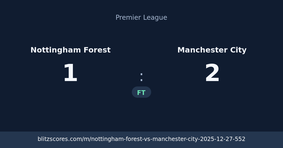 Nottingham Forest vs Manchester City score card