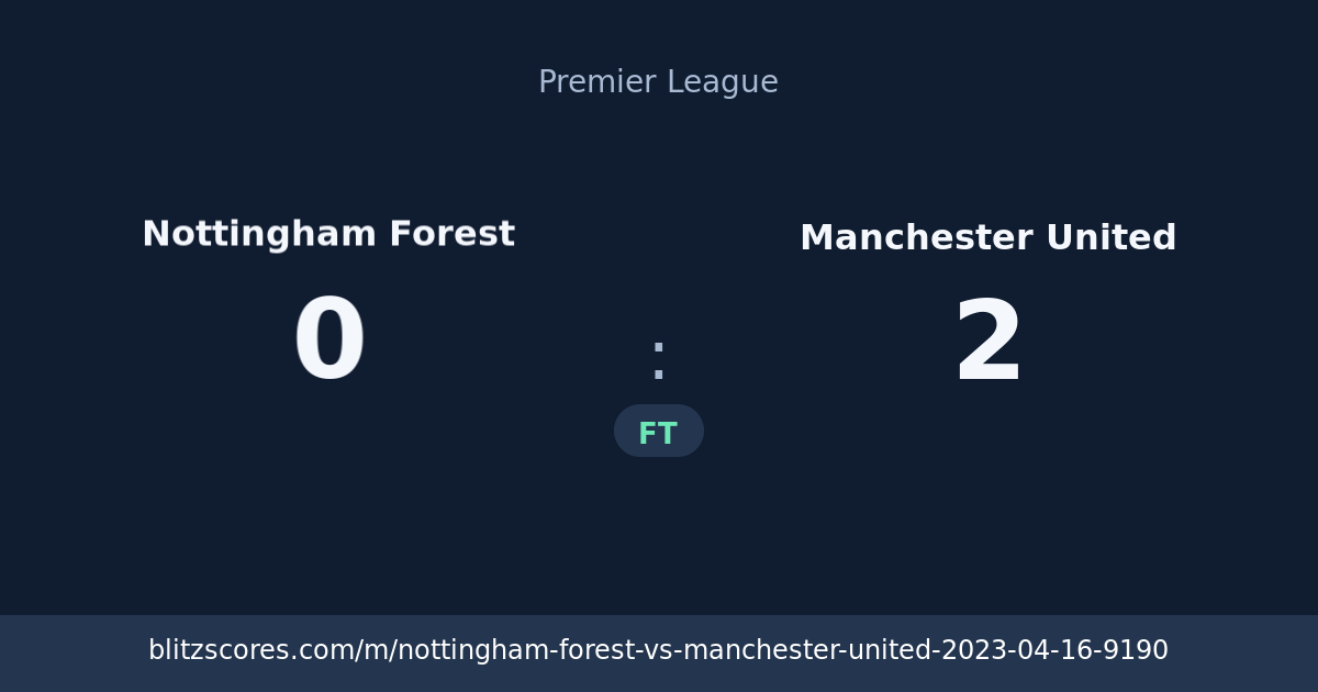 Nottingham Forest vs Manchester United score card
