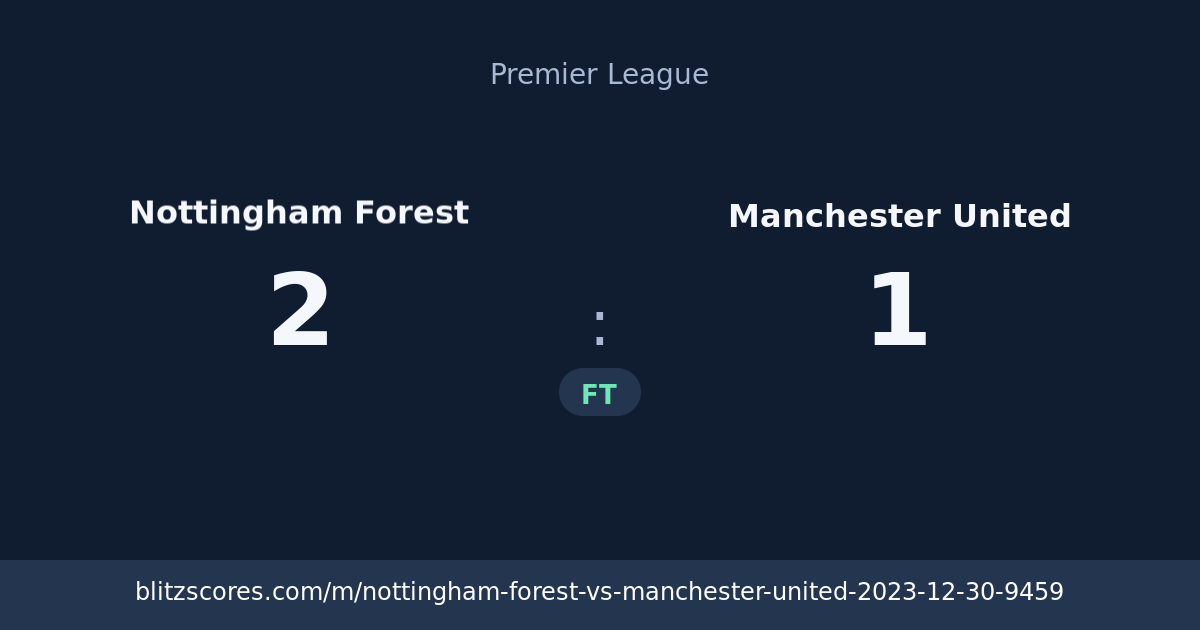 Nottingham Forest vs Manchester United score card
