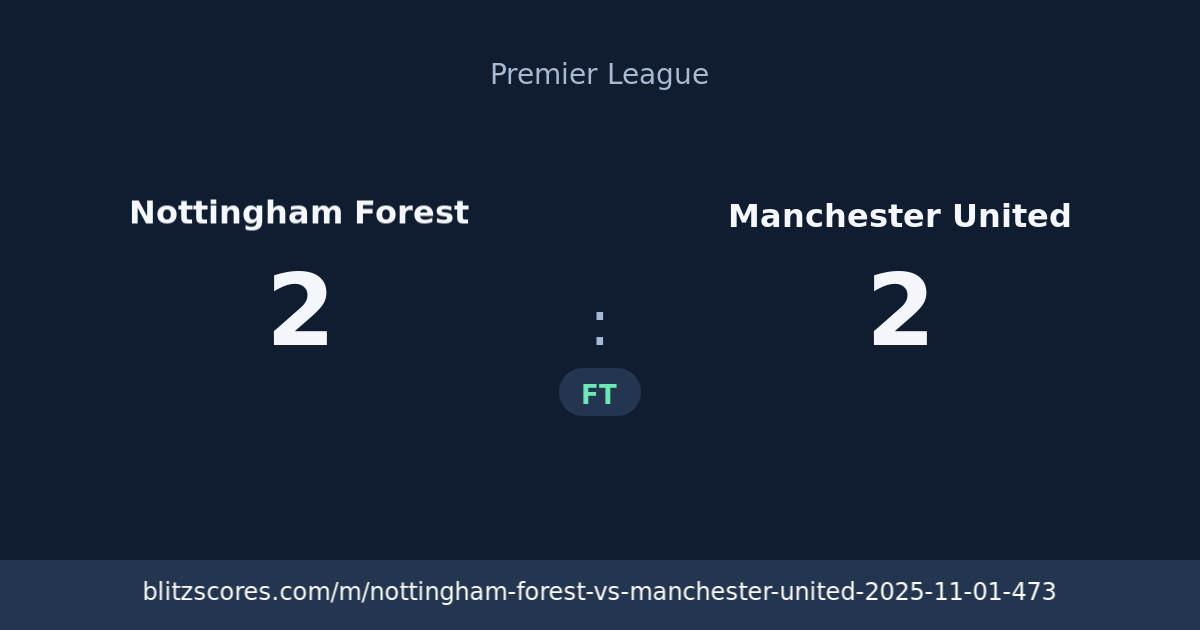 Nottingham Forest vs Manchester United score card