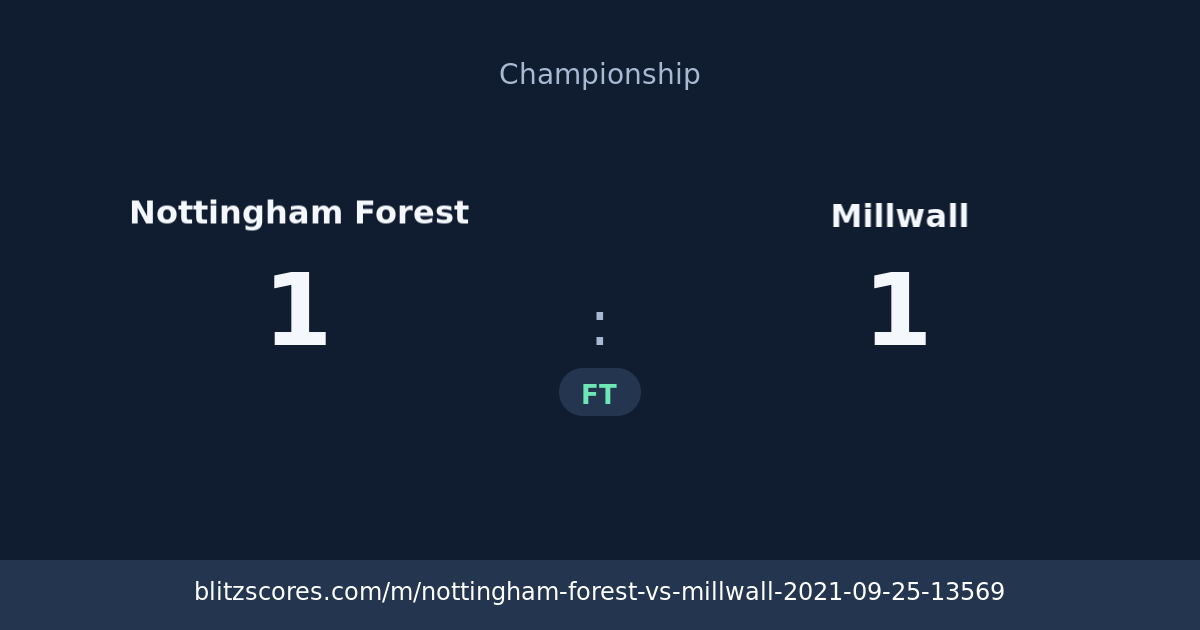 Nottingham Forest vs Millwall score card