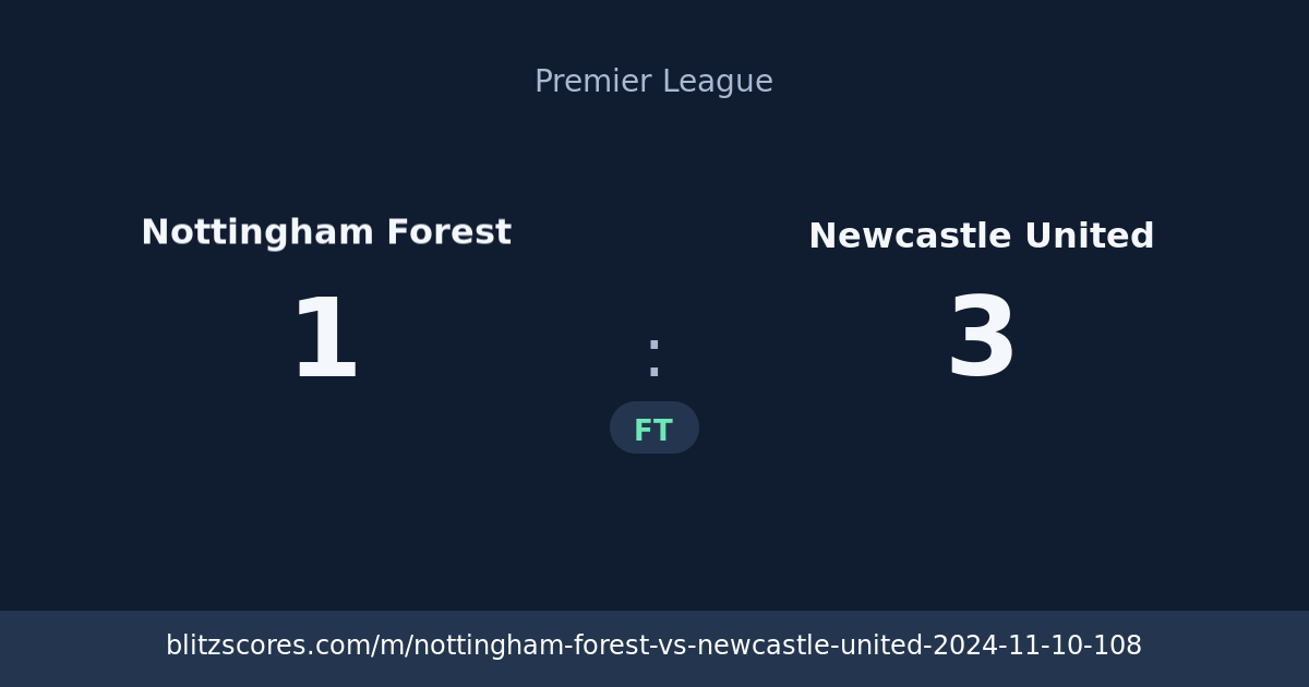 Nottingham Forest vs Newcastle United score card