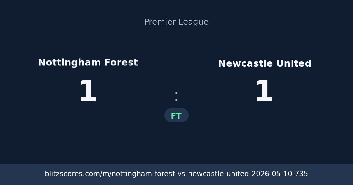 Nottingham Forest vs Newcastle United score card