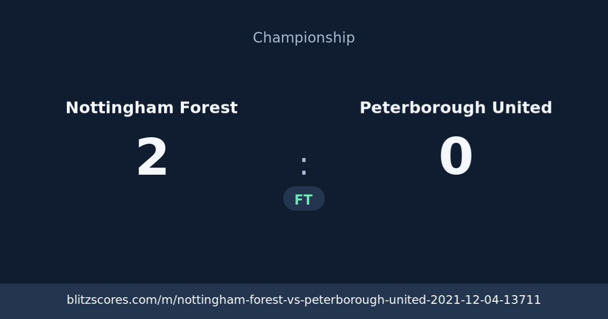 Nottingham Forest vs Peterborough United score card