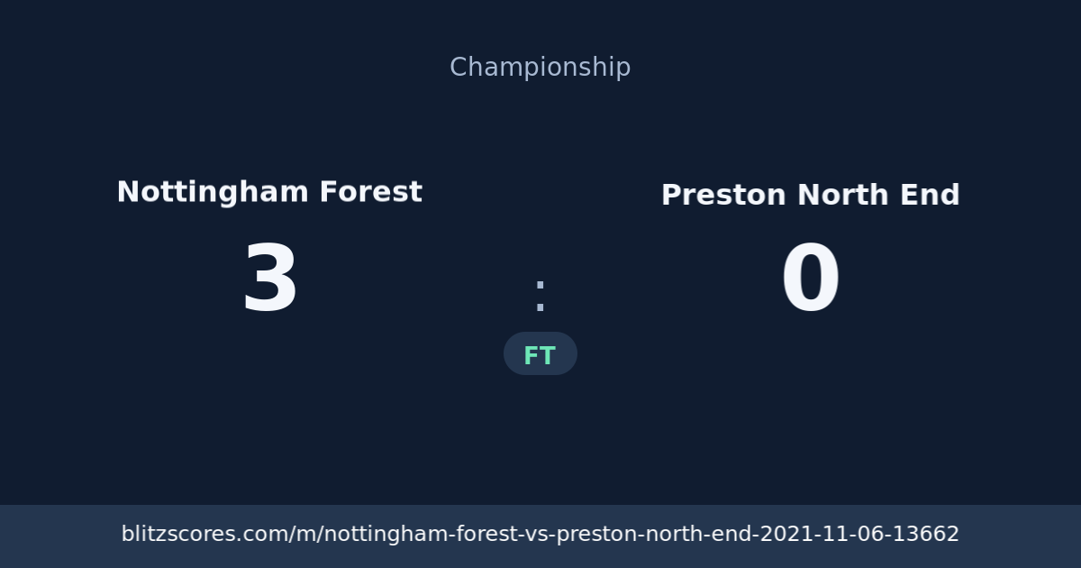 Nottingham Forest vs Preston North End score card