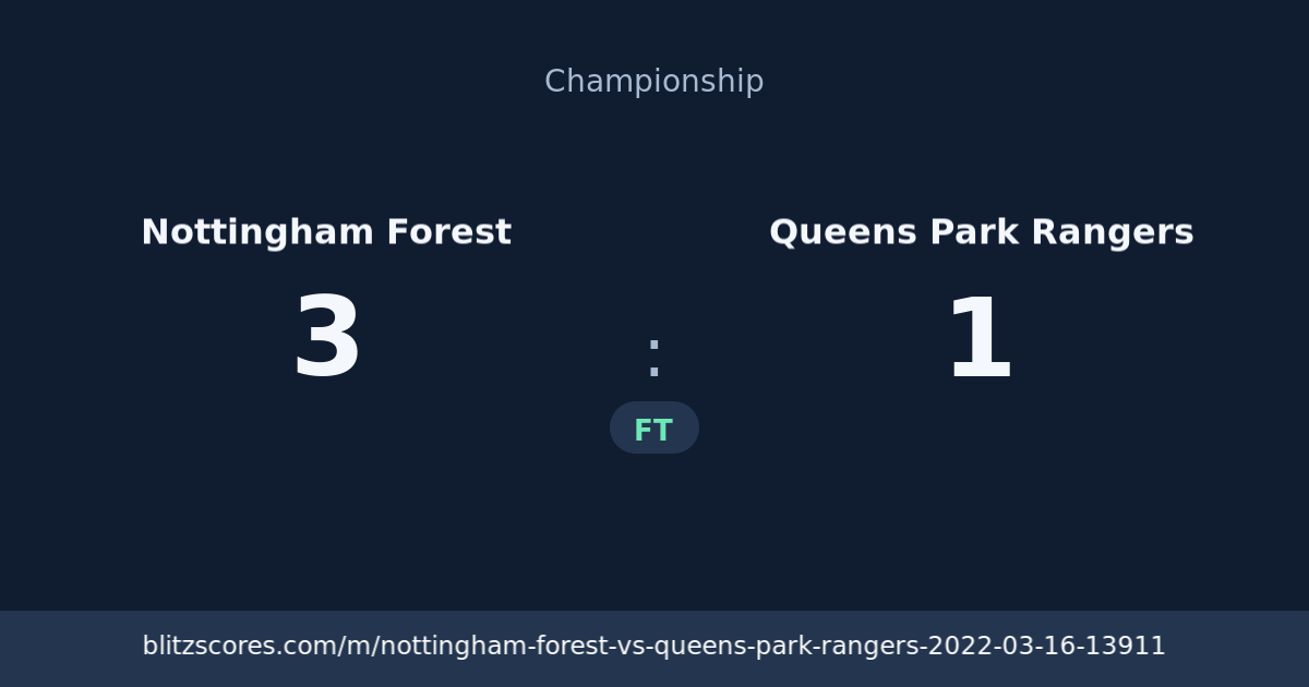 Nottingham Forest vs Queens Park Rangers score card