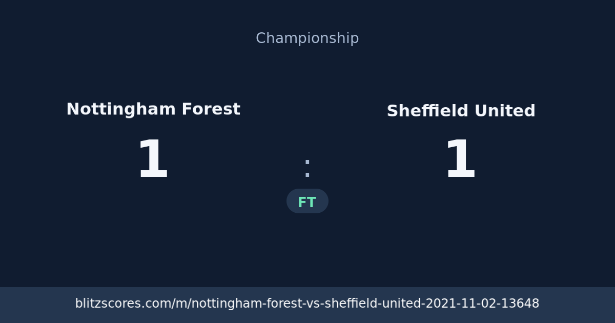 Nottingham Forest vs Sheffield United score card