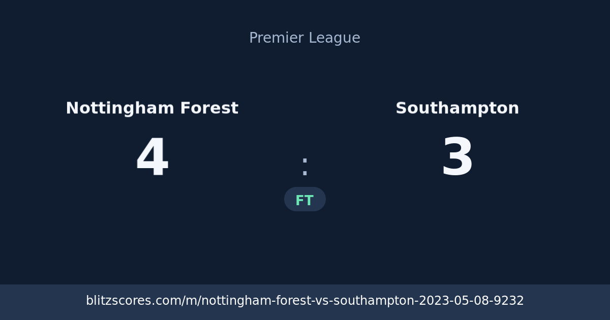 Nottingham Forest vs Southampton score card