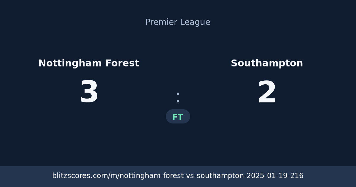 Nottingham Forest vs Southampton score card