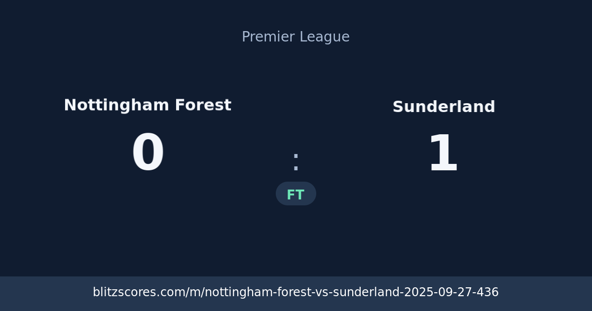 Nottingham Forest vs Sunderland score card