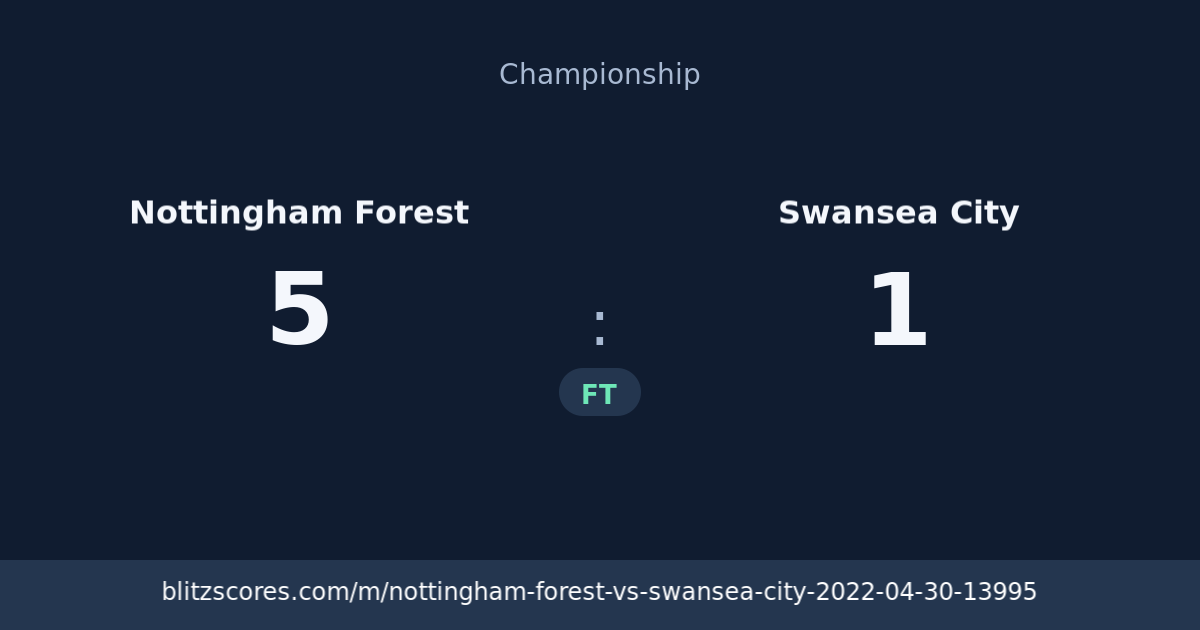 Nottingham Forest vs Swansea City score card