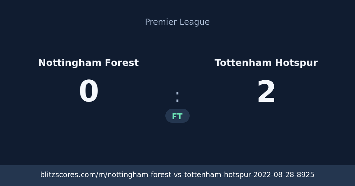Nottingham Forest vs Tottenham Hotspur score card