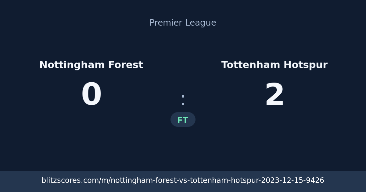 Nottingham Forest vs Tottenham Hotspur score card