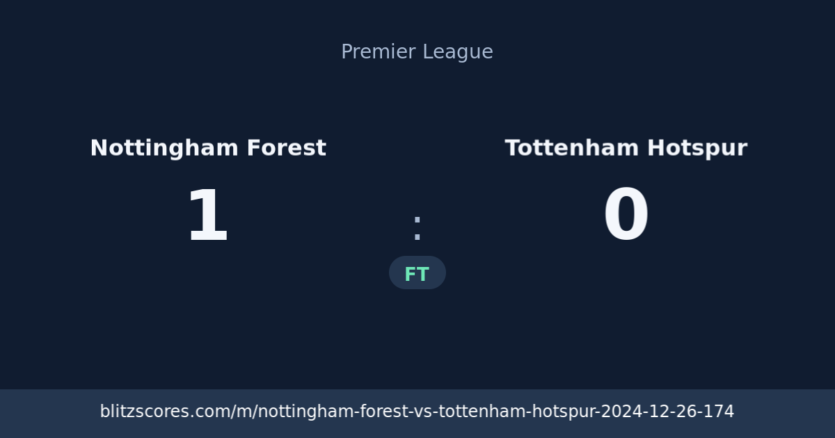 Nottingham Forest vs Tottenham Hotspur score card