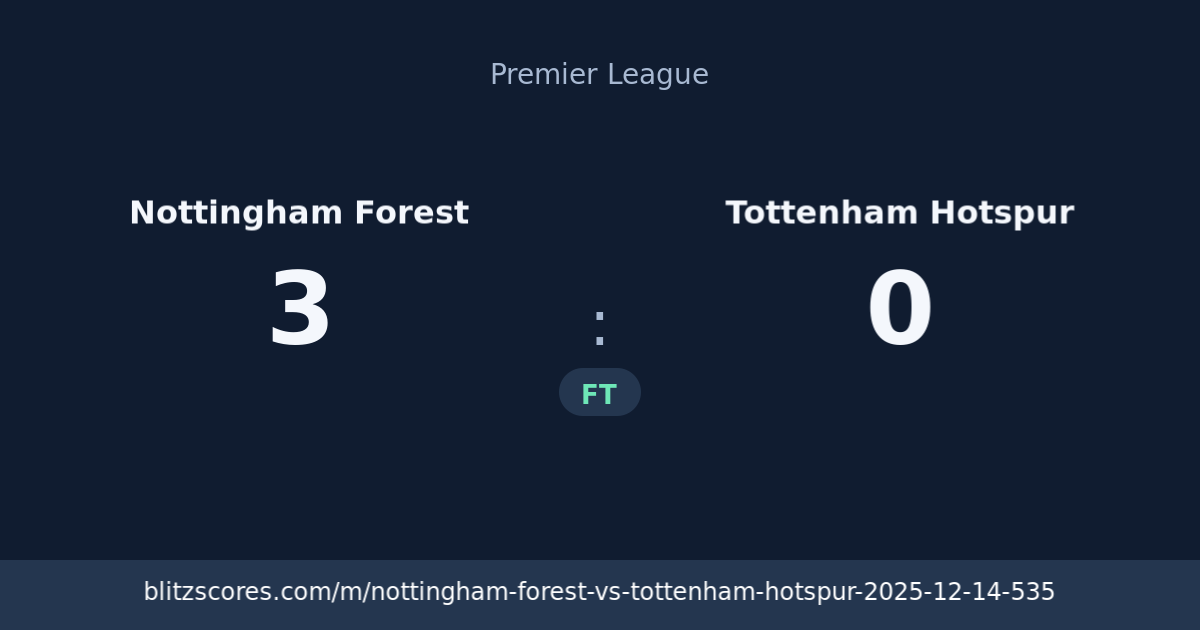 Nottingham Forest vs Tottenham Hotspur score card