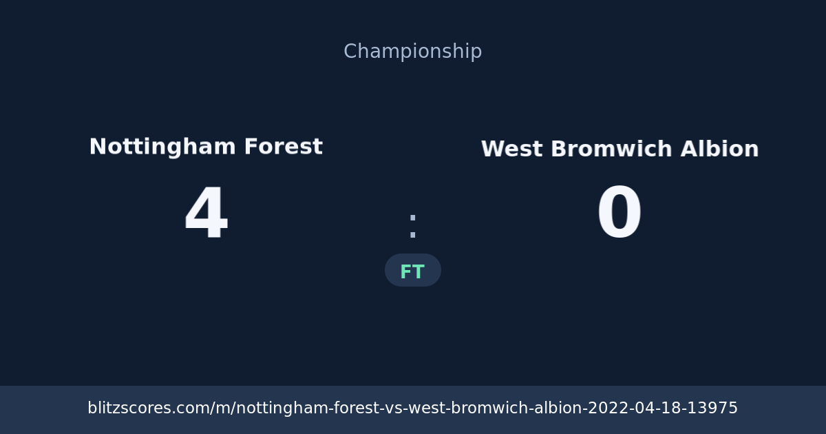 Nottingham Forest vs West Bromwich Albion score card