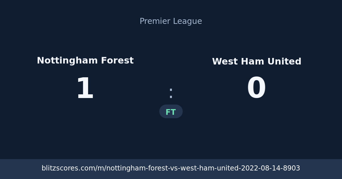 Nottingham Forest vs West Ham United score card
