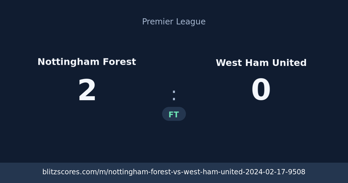 Nottingham Forest vs West Ham United score card