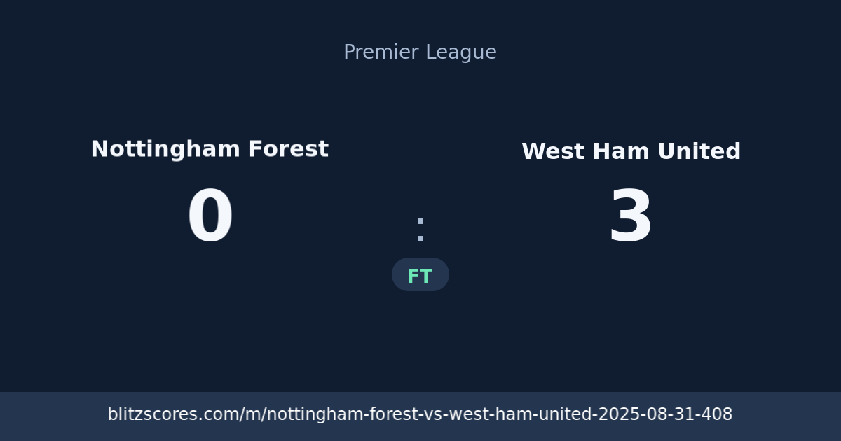 Nottingham Forest vs West Ham United score card