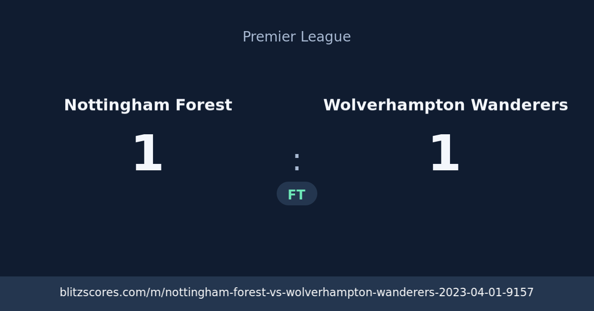 Nottingham Forest vs Wolverhampton Wanderers score card