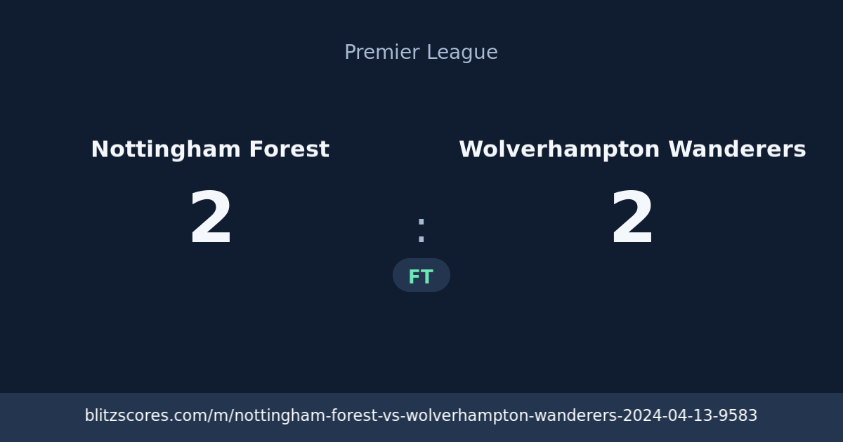 Nottingham Forest vs Wolverhampton Wanderers score card