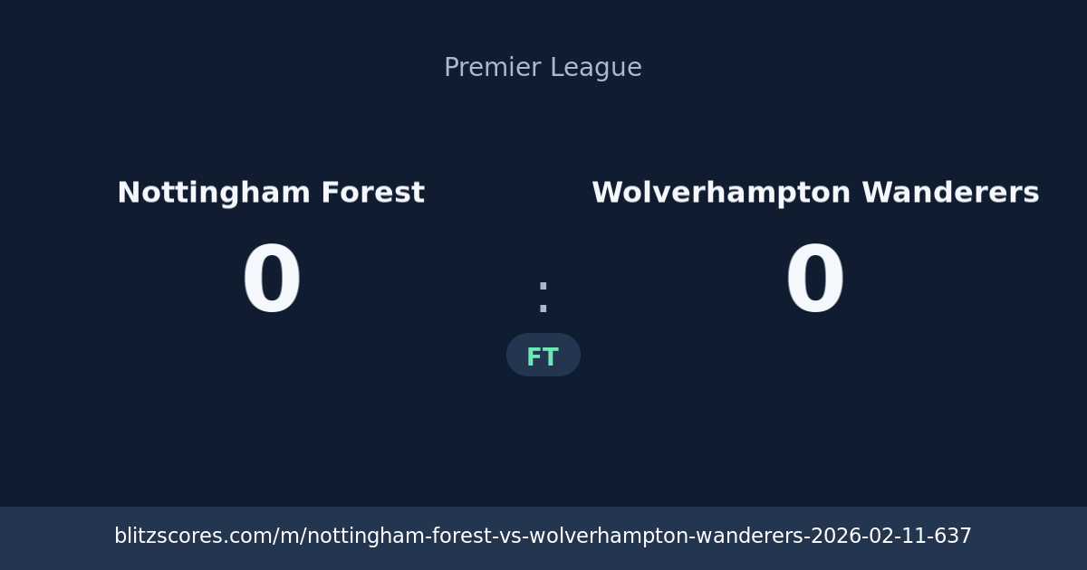 Nottingham Forest vs Wolverhampton Wanderers score card