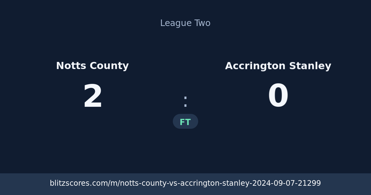 Notts County vs Accrington Stanley score card